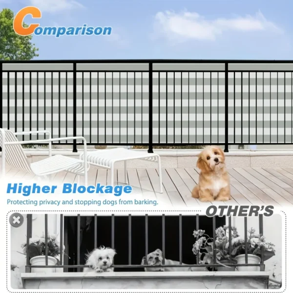 Privacy Screen Fence, UV-Resistant, 1m x 4m